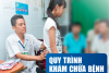 QUY TRÌNH KHÁM CHỮA BỆNH KHÔNG CÓ BHYT