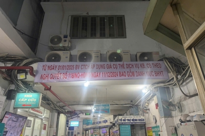Ban hành giá dịch vụ khám bệnh, hội chẩn, dịch vụ ngày giường bệnh, các dịch vụ kỹ thuật và xét nghiệm áp dụng tại BV CTCH
