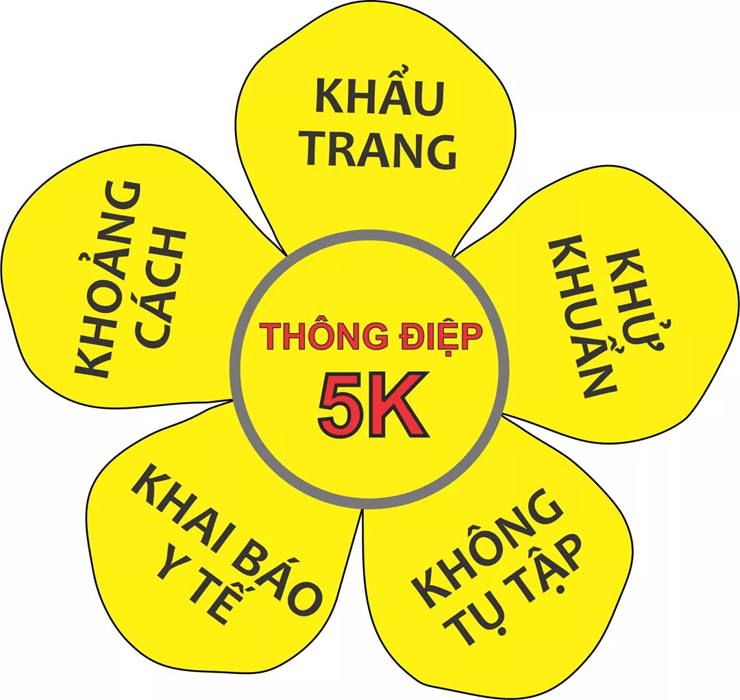 hoa_mai_5k