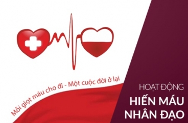 Ngày Hội Hiến Máu 27/2/2019