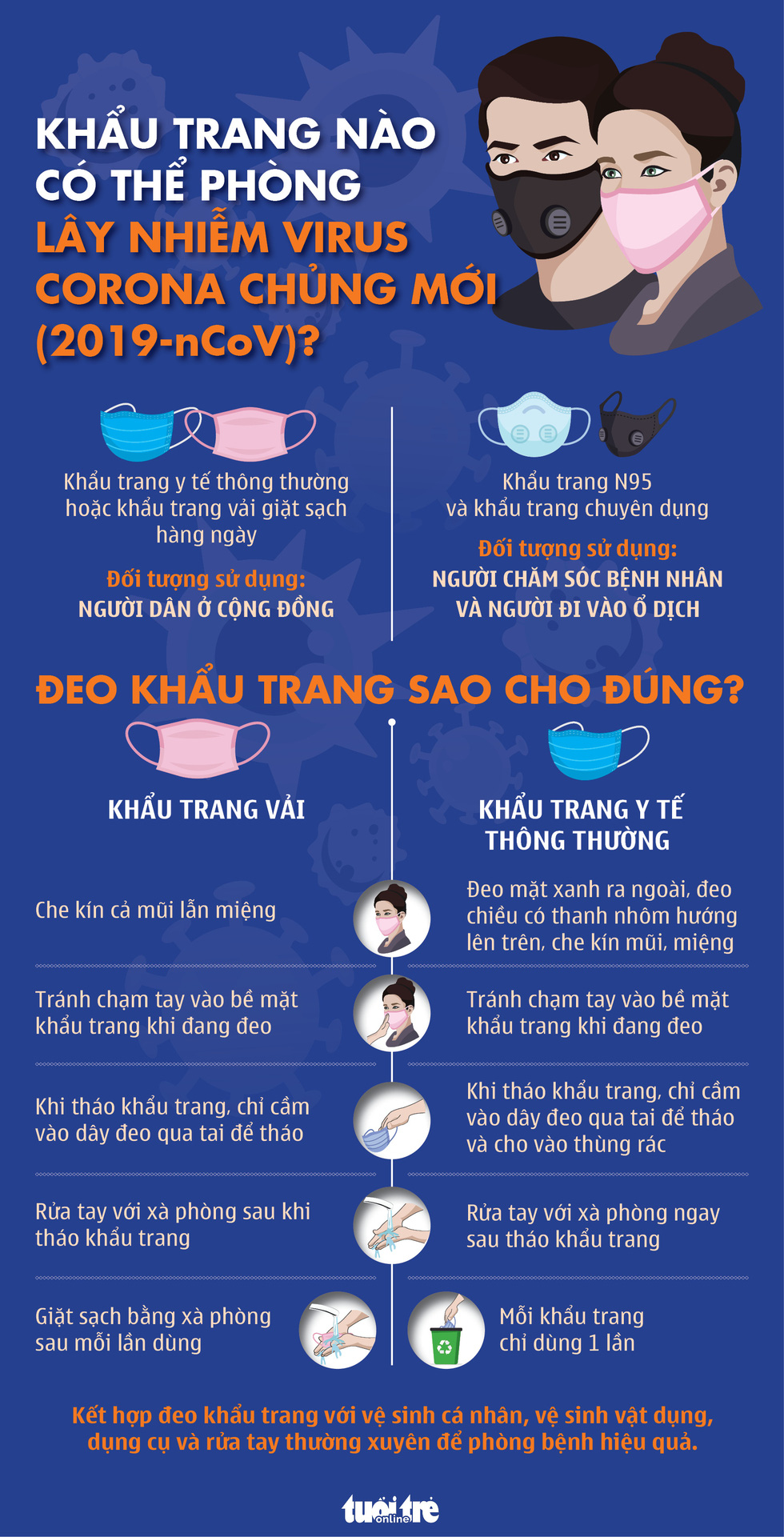 deo-khau-trang-dung-cach-15808980091761587817618