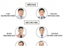 HỘI NGHỊ EXPERT MEETING 2026 LẦN THỨ 9