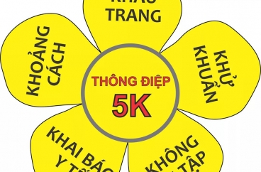 Thông báo các địa điểm giám sát covid-19 tại TpHCM