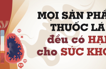 Hưởng ứng ngày thế giới không hút thuốc lá 31/05 và tuần lễ Quốc gia không thuốc lá 25-31/05/2024