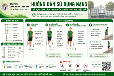 HƯỚNG DẪN SỬ DỤNG NẠNG ĐÚNG CÁCH CHO NGƯỜI BỆNH CHẤN THƯƠNG
