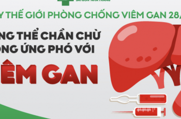 Ngày viêm gan thế giới 28/07