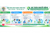 17/9 – NGÀY AN TOÀN NGƯỜI BỆNH THẾ GIỚI 2026