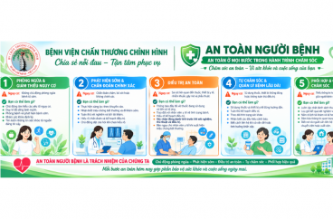 17/9 – NGÀY AN TOÀN NGƯỜI BỆNH THẾ GIỚI 2026