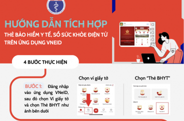 HƯỚNG DẪN TÍCH HỢP THẺ BHYT, SỔ SỨC KHỎE ĐIỆN TỬ TRÊN VNeID