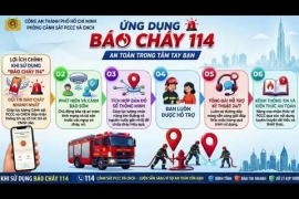TUYÊN TRUYỀN PHÒNG CHÁY CHỮA CHÁY